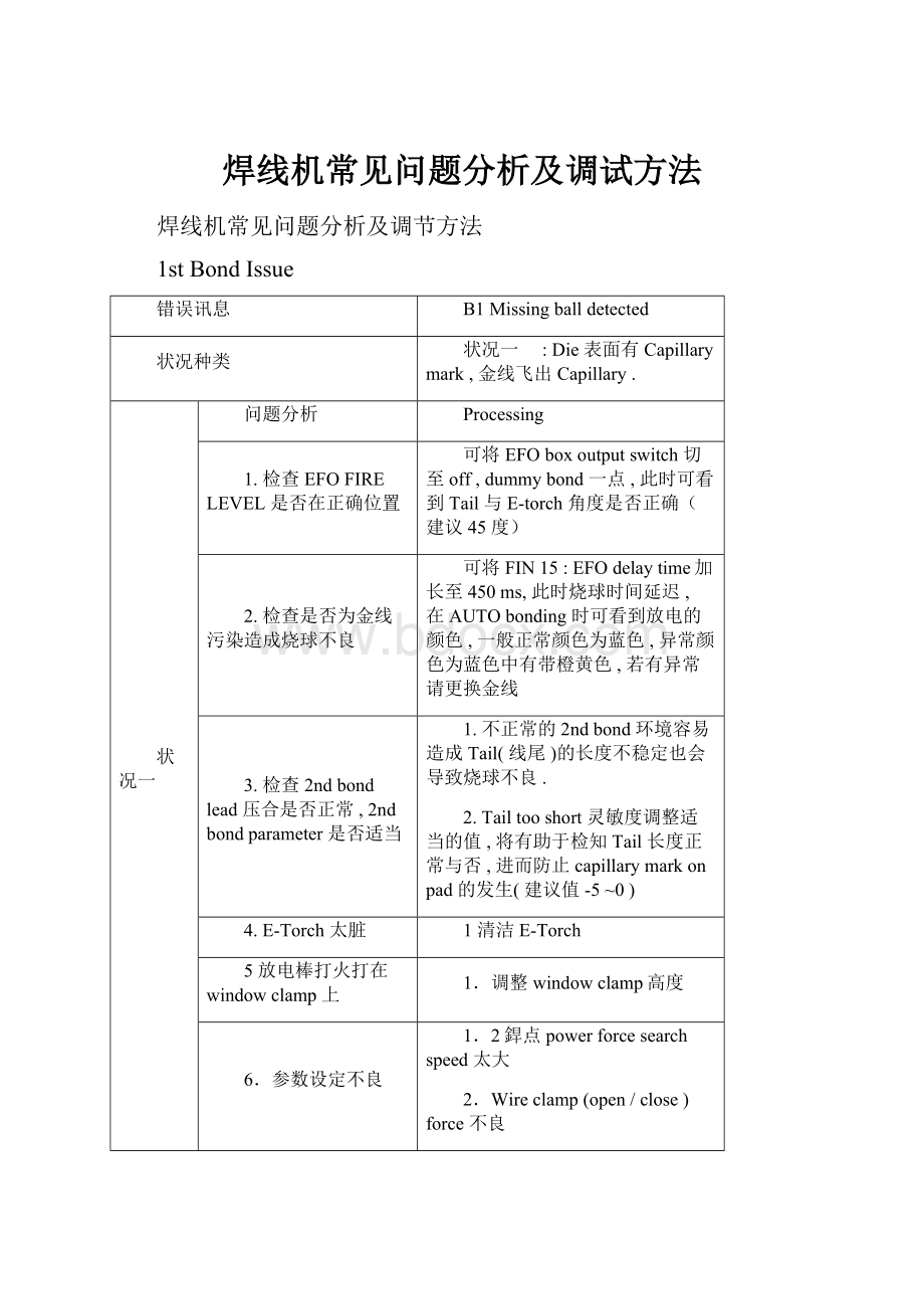 焊线机常见问题分析及调试方法.docx_第1页