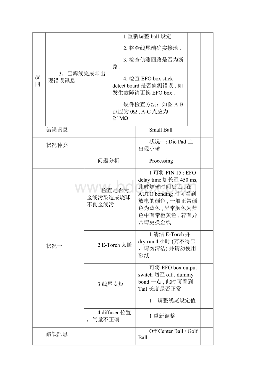 焊线机常见问题分析及调试方法.docx_第3页