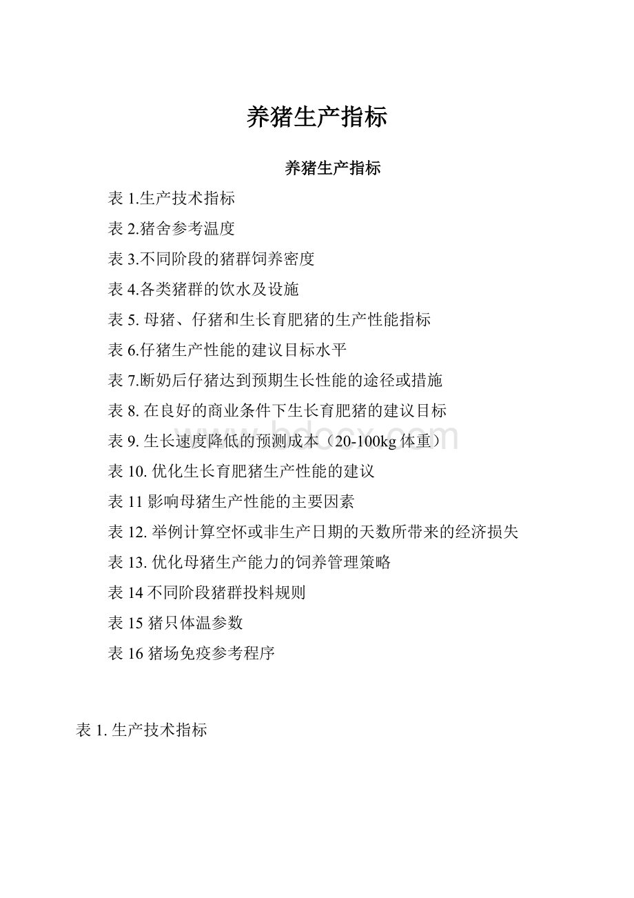 养猪生产指标Word文件下载.docx