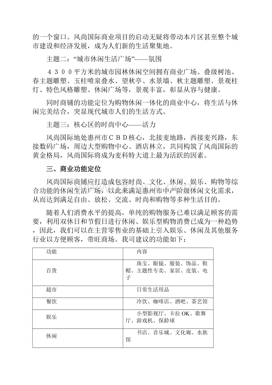 风尚国际商铺销售执行方案Word文档下载推荐.docx_第2页