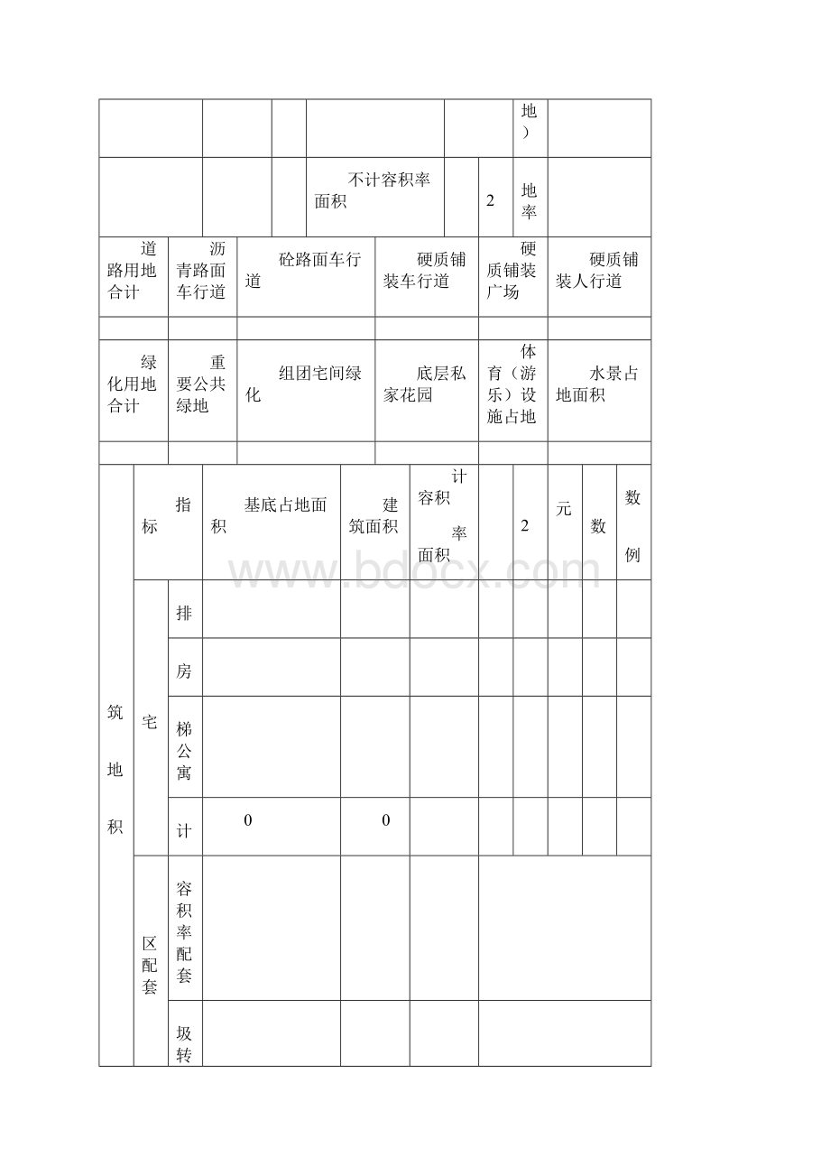 项目成本管理流程表单.docx_第2页