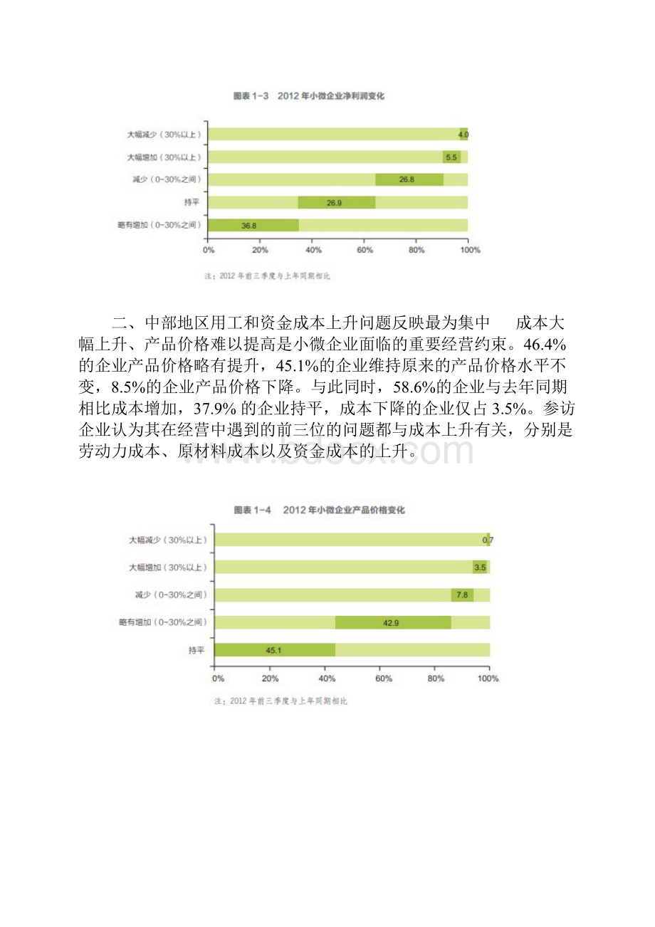 我国小微企业融资发展报告.docx_第3页