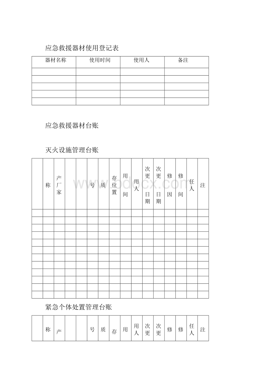 应急救援器材管理系统台账检查维护保养.docx_第2页