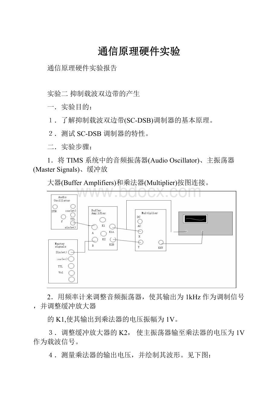 通信原理硬件实验Word文件下载.docx_第1页