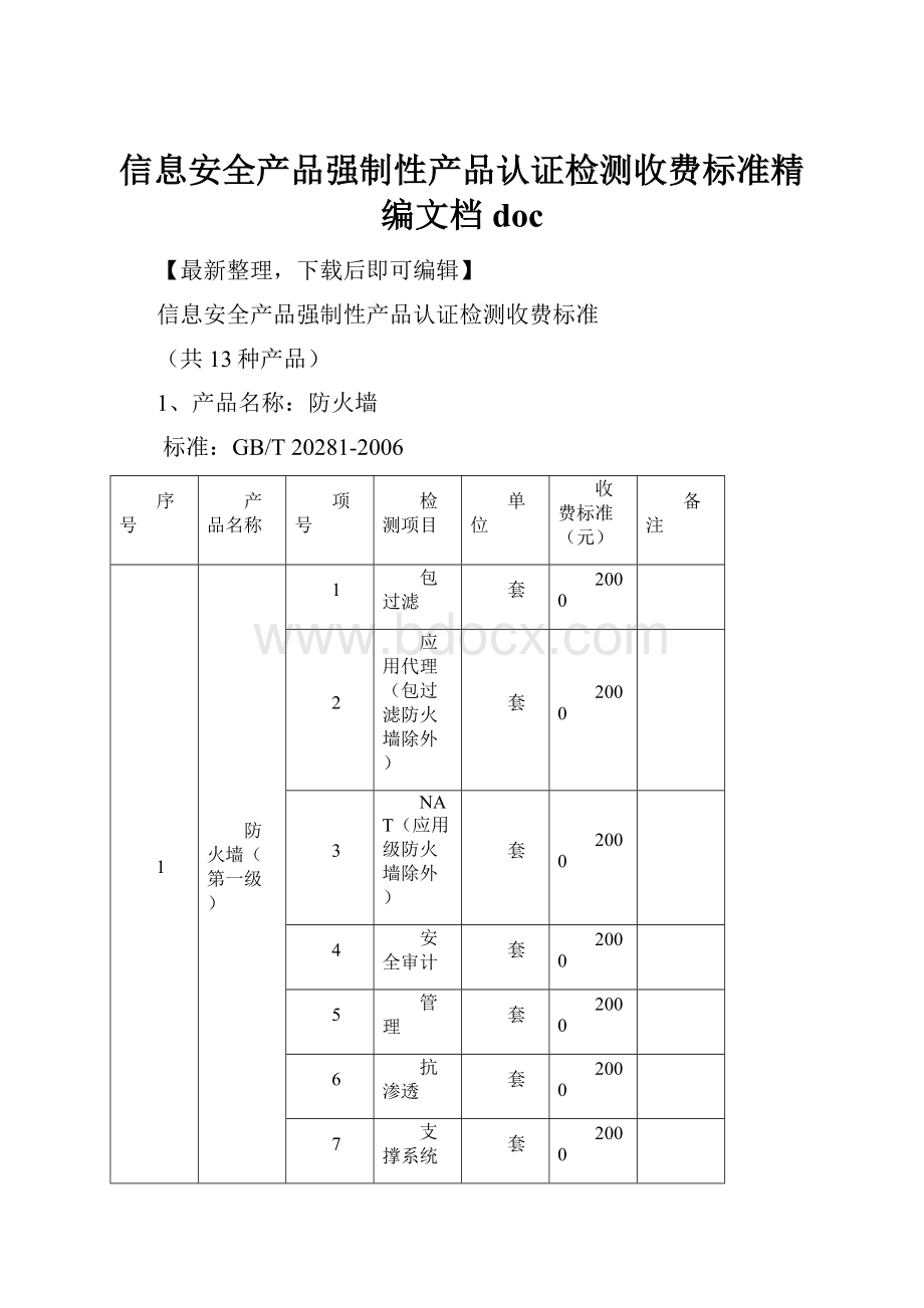 信息安全产品强制性产品认证检测收费标准精编文档doc.docx_第1页