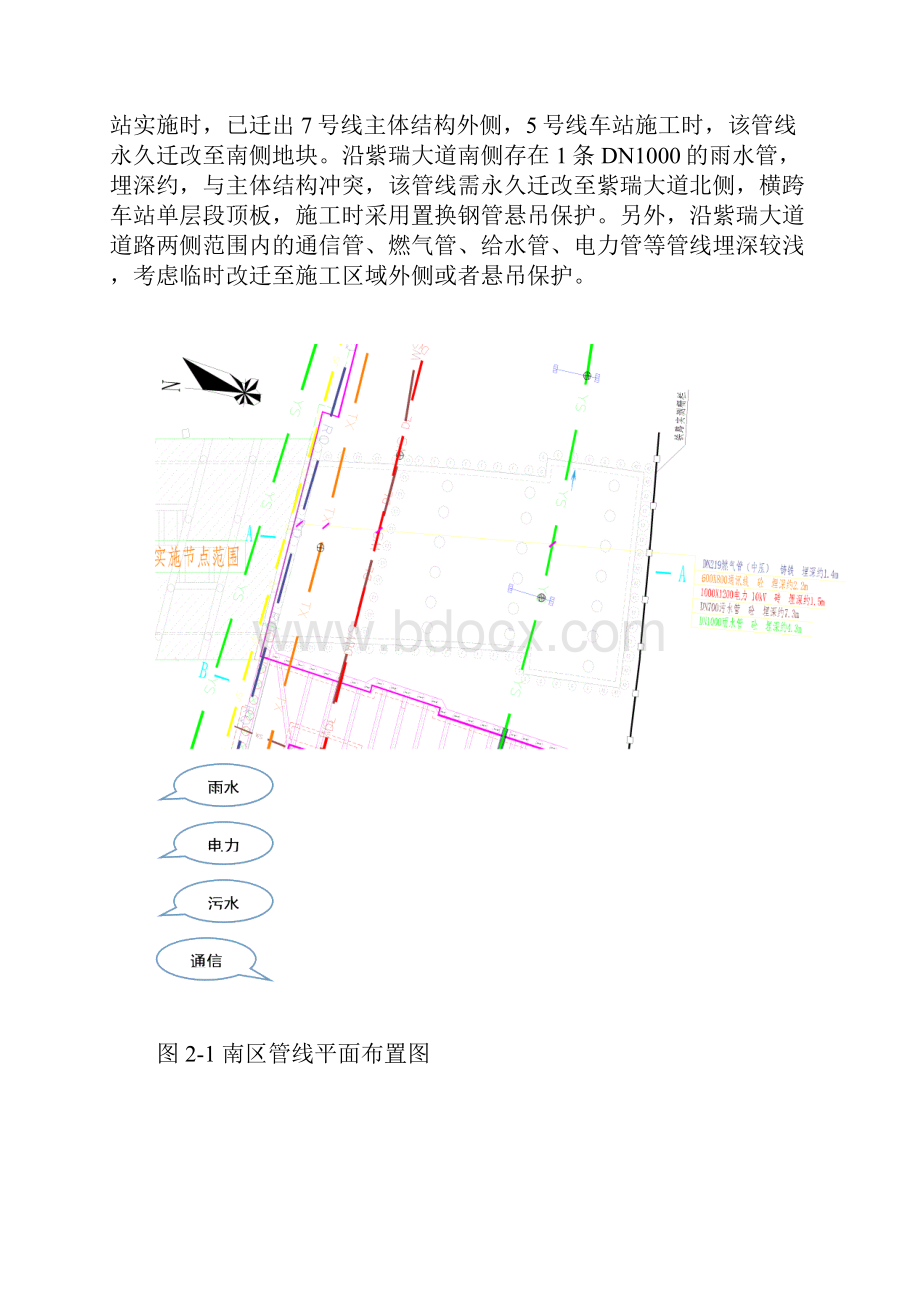 管线迁改及保护方案.docx_第2页