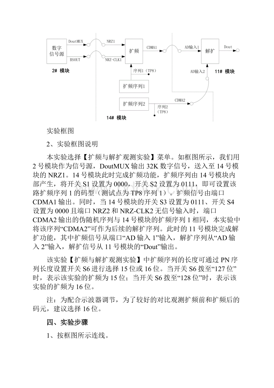 扩频通信实验报告.docx_第2页