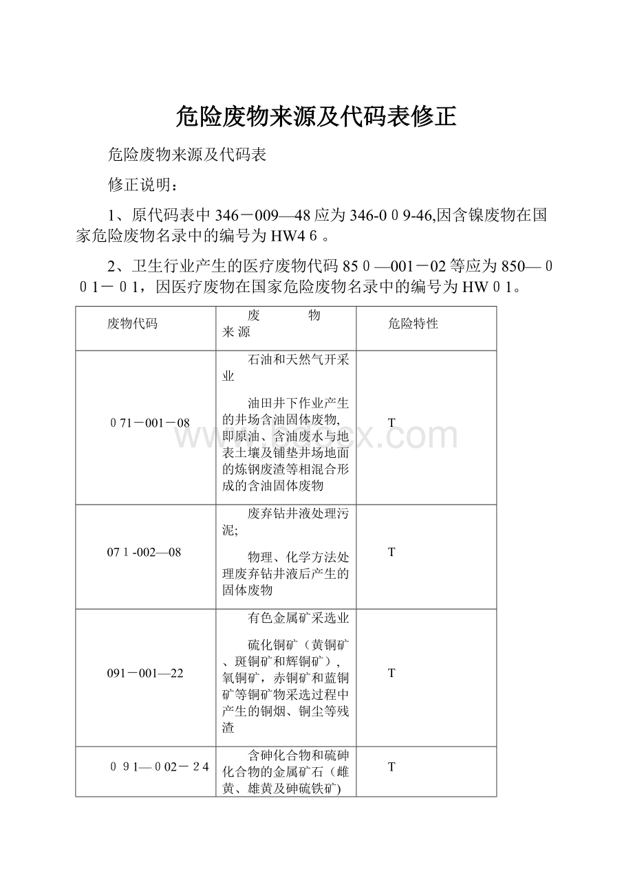 危险废物来源及代码表修正.docx_第1页