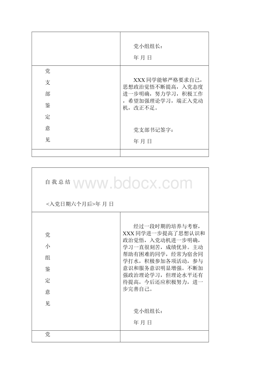 预备党员考察鉴定表.docx_第2页