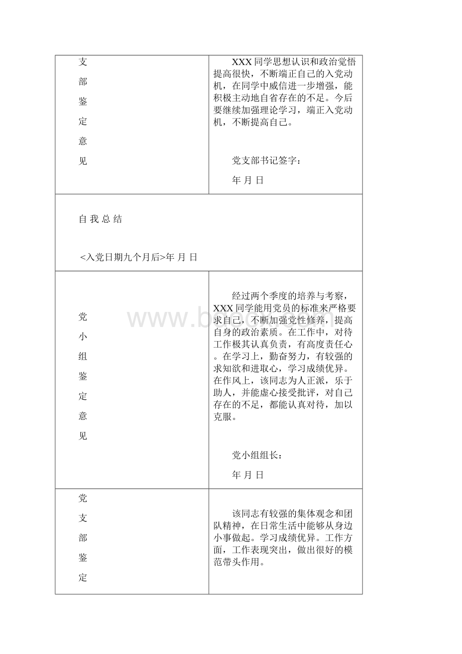 预备党员考察鉴定表Word文件下载.docx_第3页