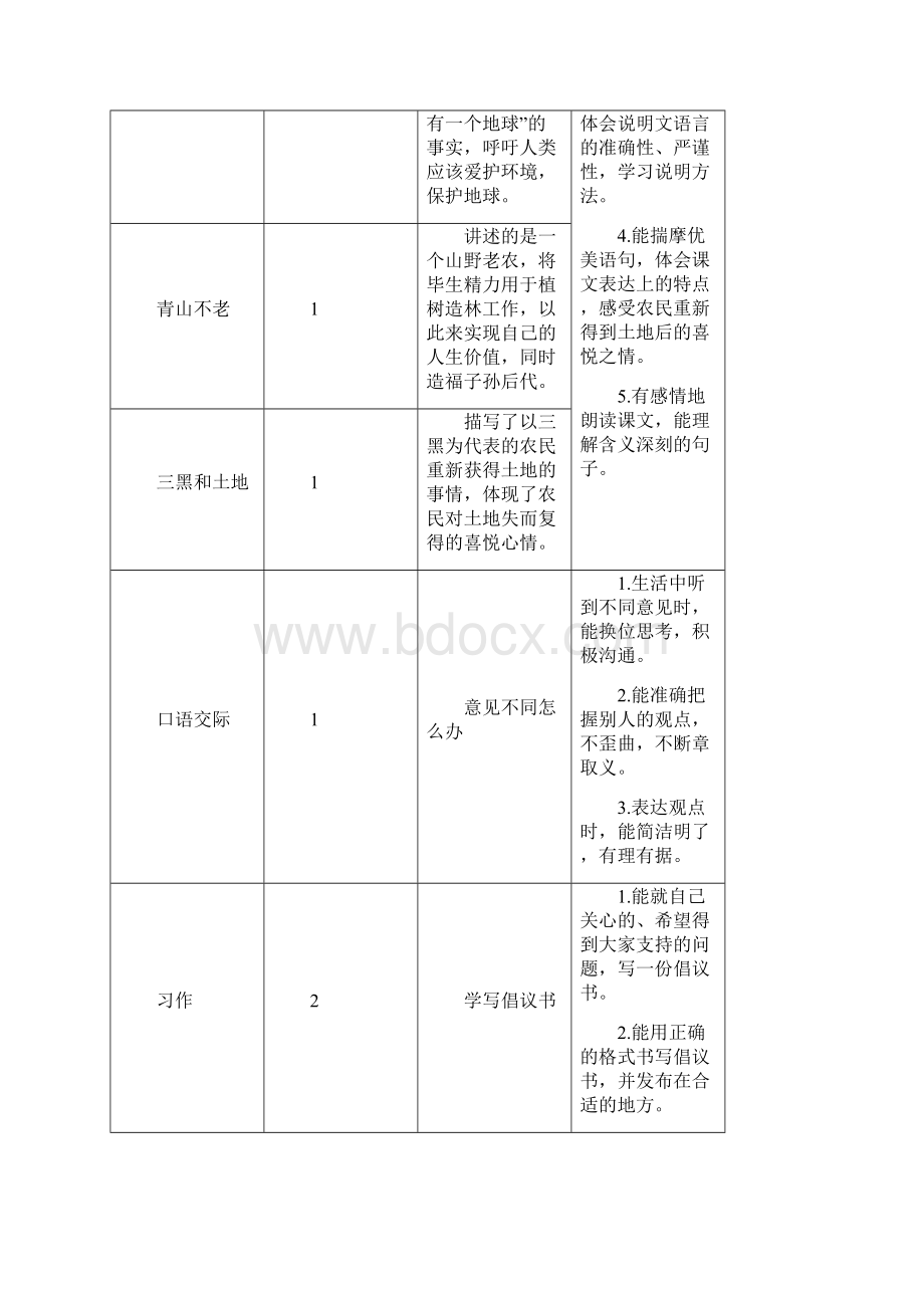 统编版语文六年级上册第六单元教学设计教案.docx_第2页