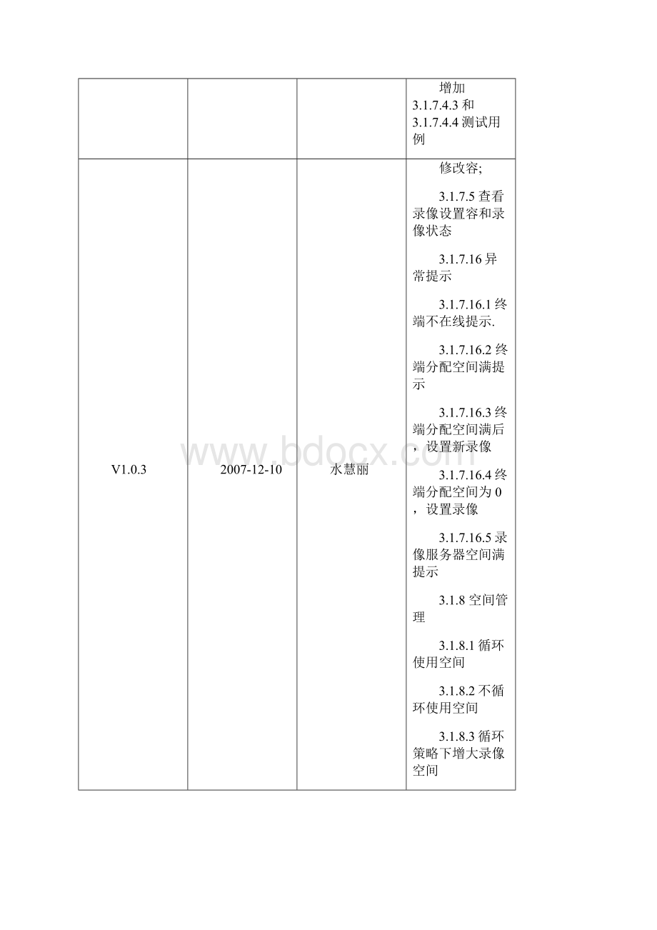 安防视频监控系统测试方案.docx_第2页