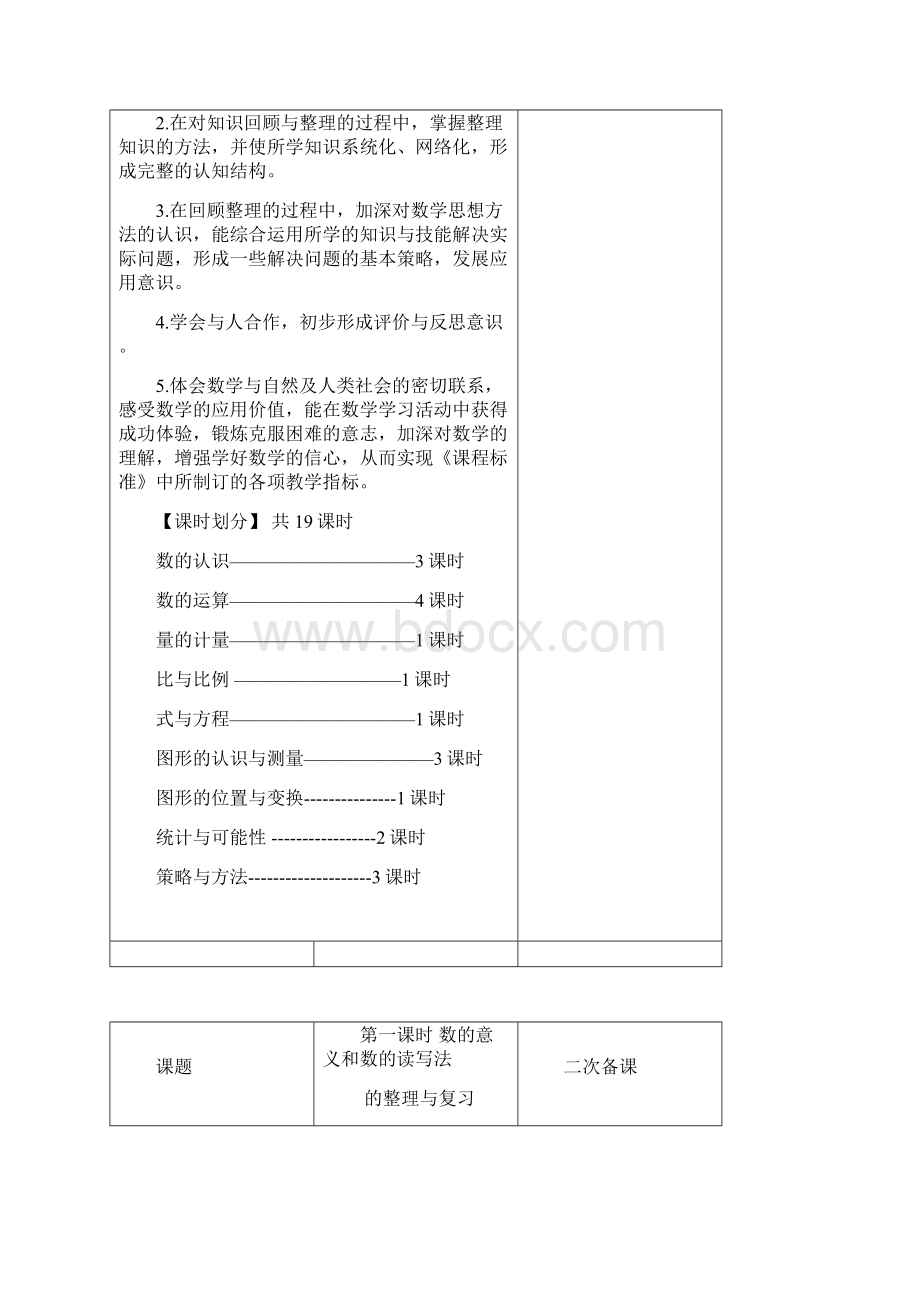 新人教版六年级数学下册总复习教案.docx_第2页