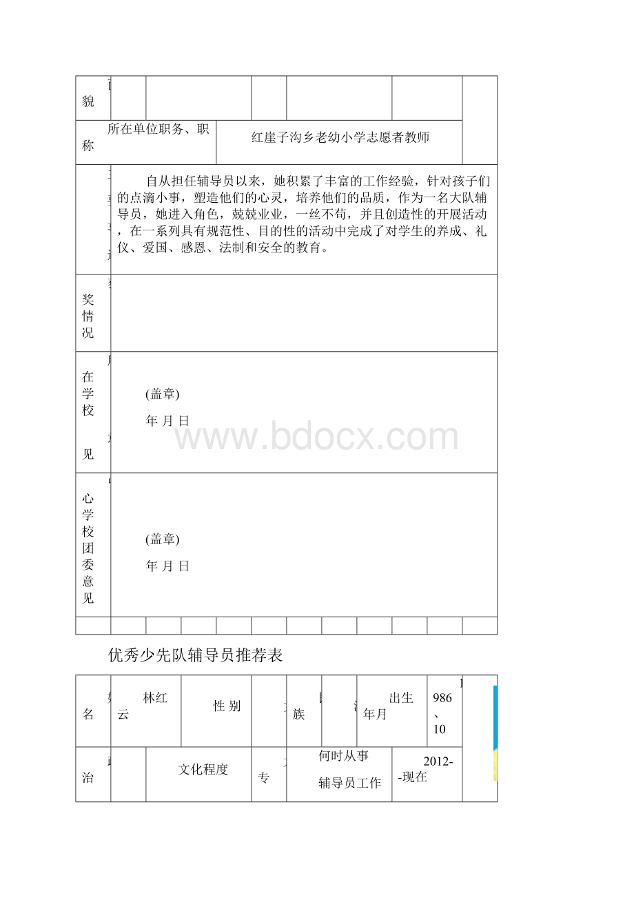 优秀少先队申报表Word文档下载推荐.docx_第3页