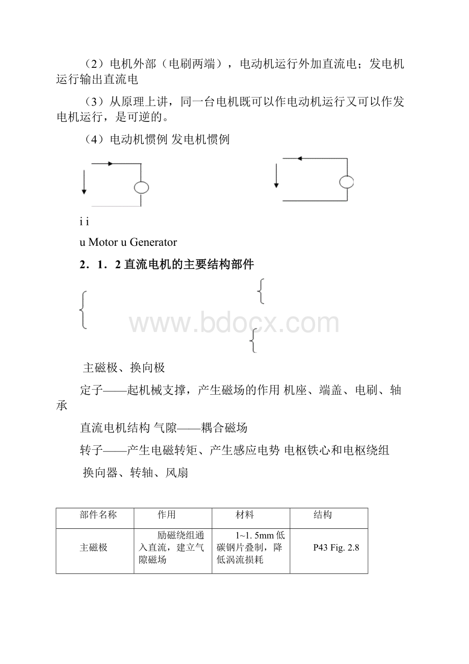 直流电机工作原理.docx_第2页