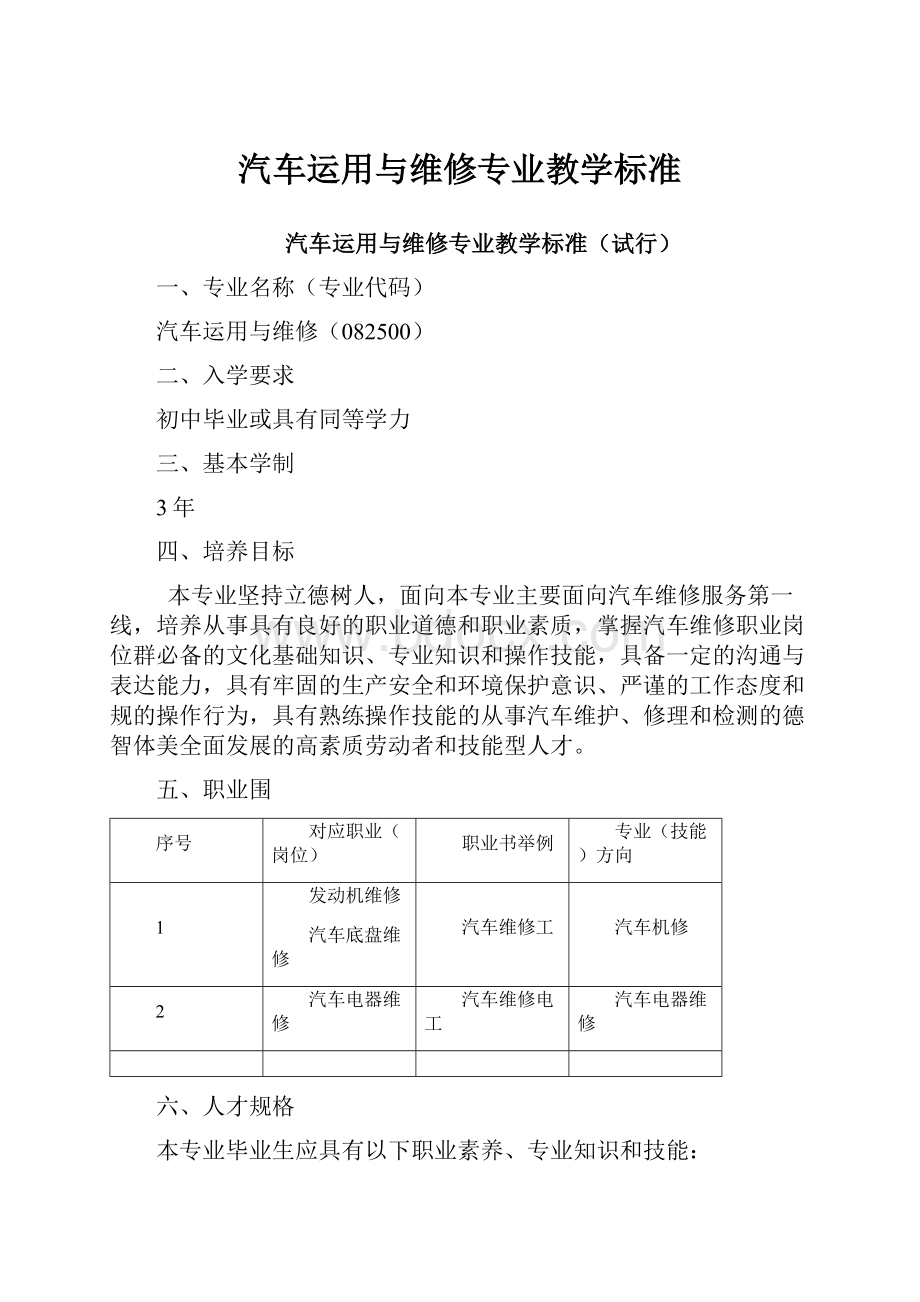 汽车运用与维修专业教学标准Word格式.docx_第1页