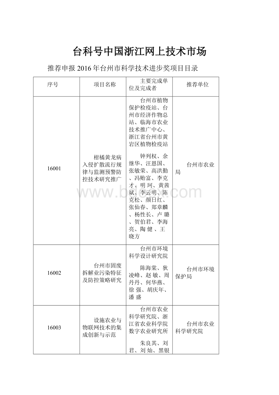 台科号中国浙江网上技术市场.docx