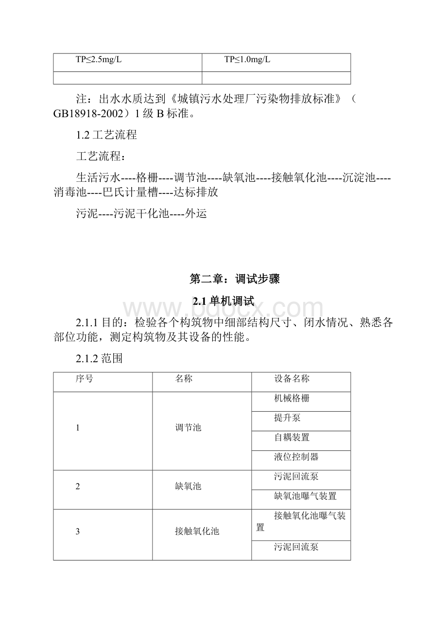 污水处理厂一体化设备调试方案.docx_第2页