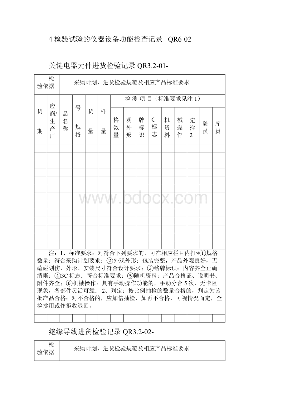 技术质检部记录.docx_第2页