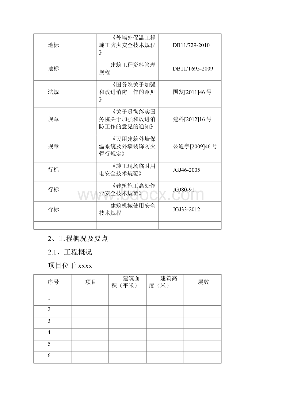 外墙装饰装修工程施工方案参照图集10BJ211北京.docx_第2页