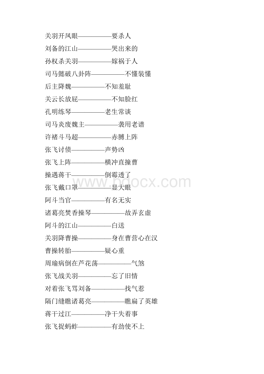 三国演义中的歇后语谐音Word文件下载.docx_第2页