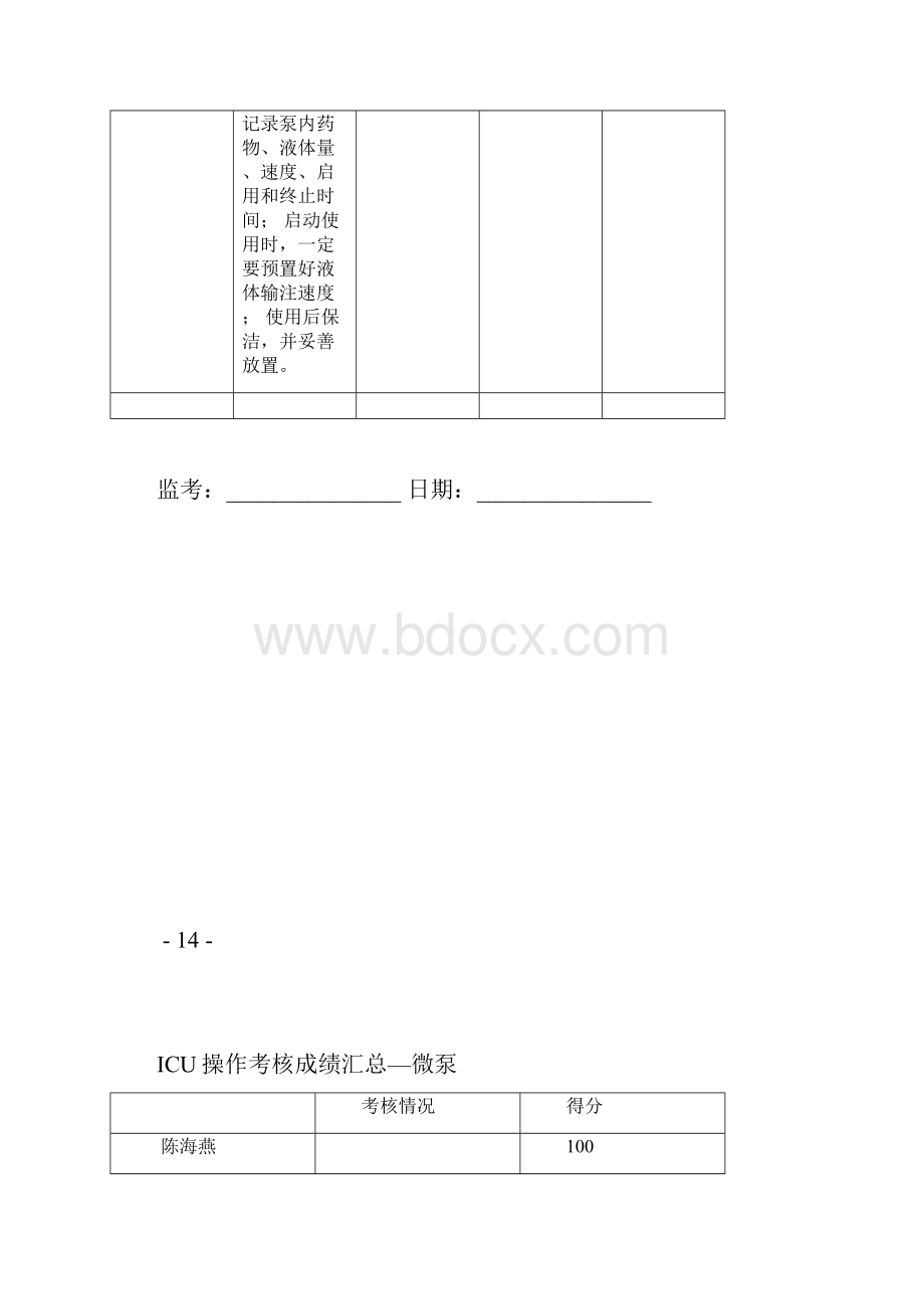 微泵操作及评分标准Word文档下载推荐.docx_第3页