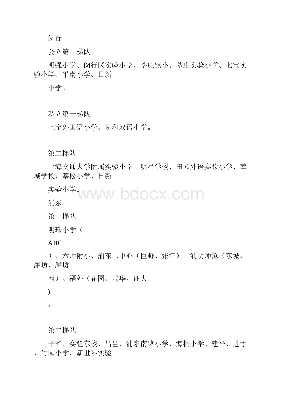 上海各区县小学排名及对口小区.docx_第2页