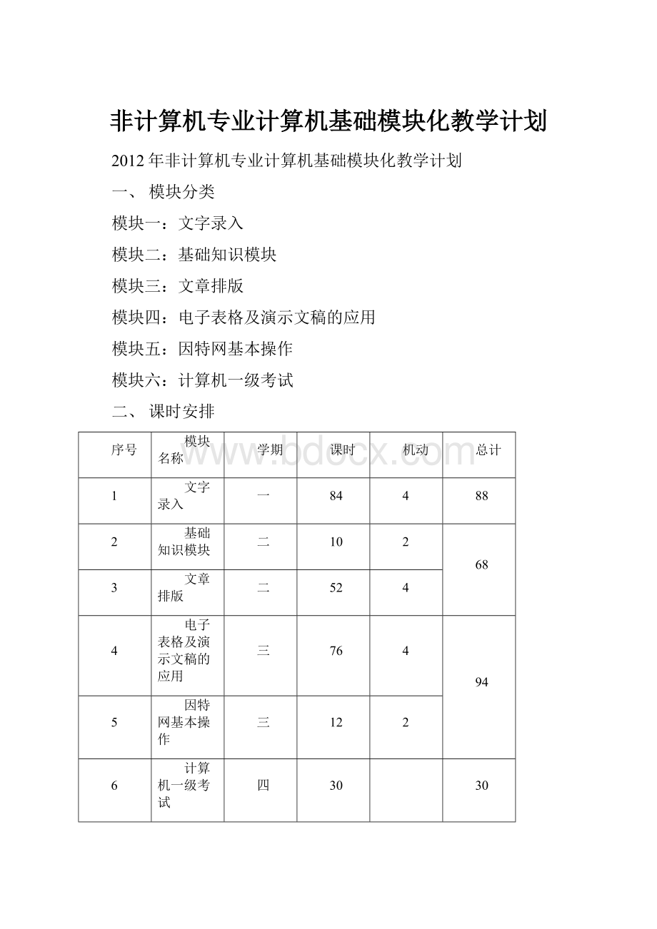 非计算机专业计算机基础模块化教学计划Word下载.docx