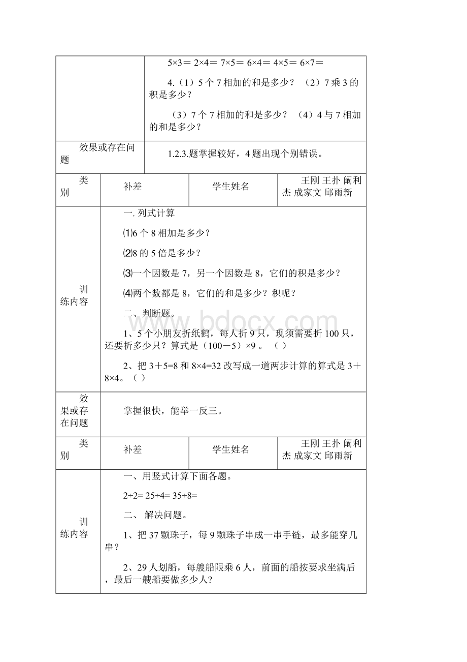 小学二年级数学培优辅差工作记录.docx_第3页