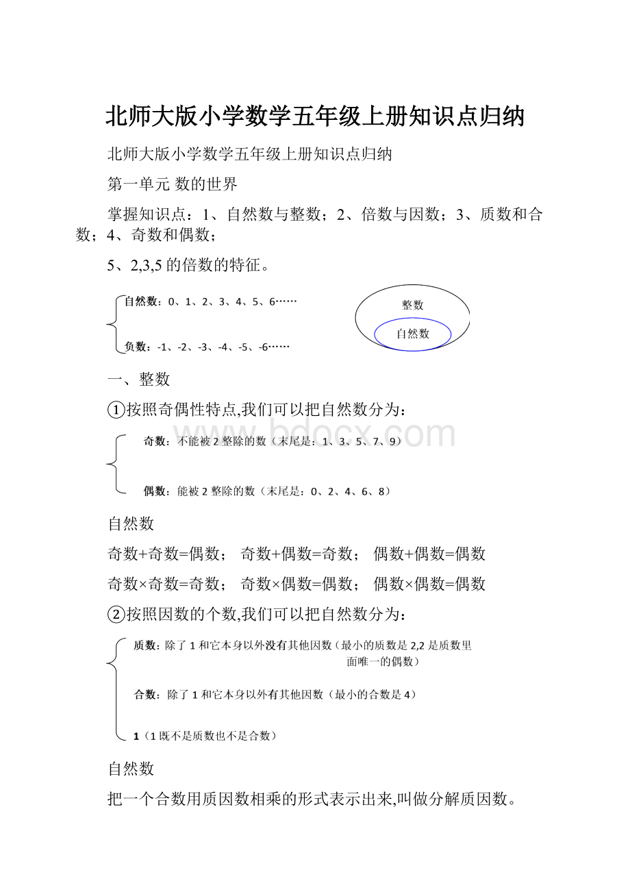 北师大版小学数学五年级上册知识点归纳.docx_第1页