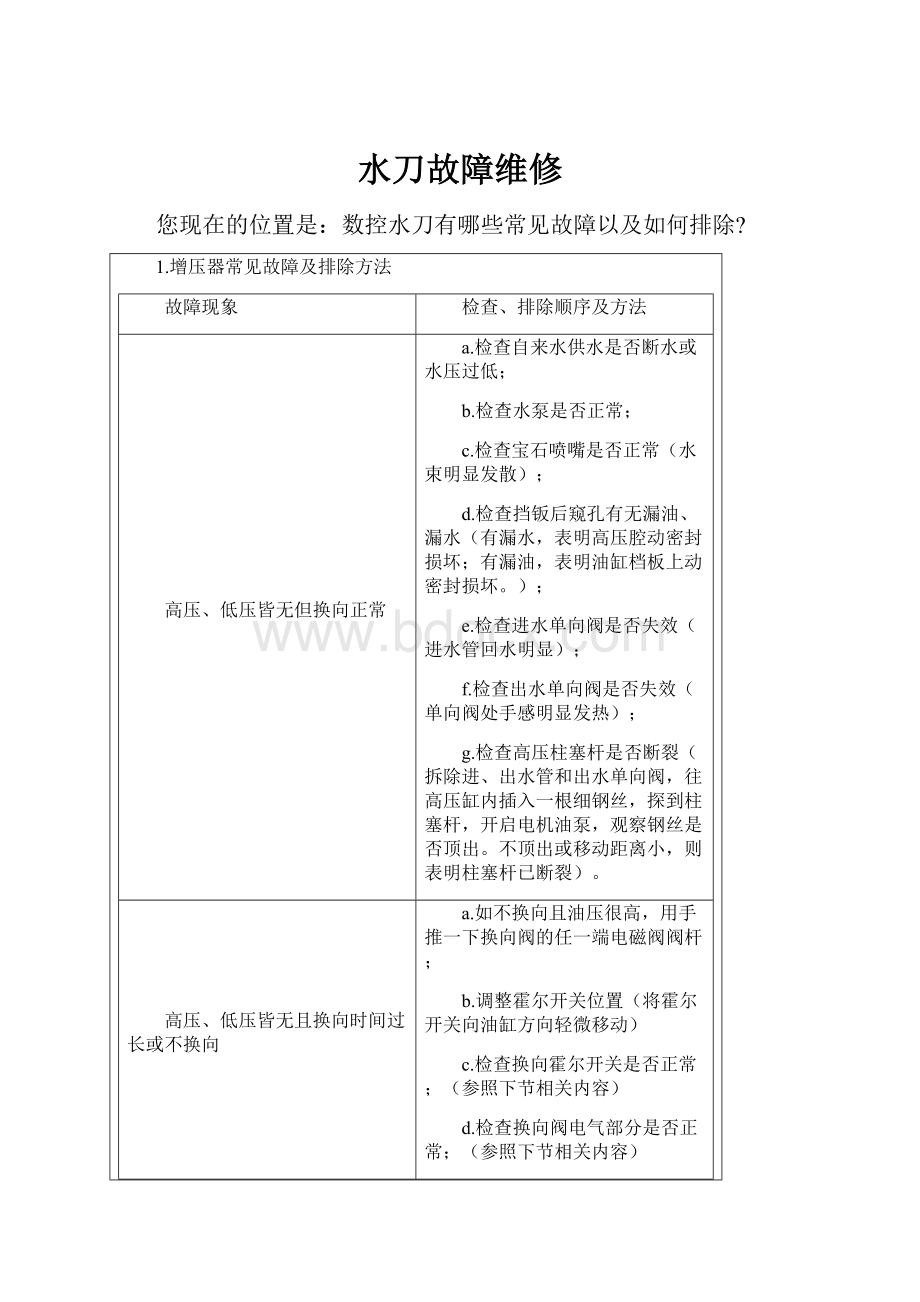 水刀故障维修Word文档格式.docx