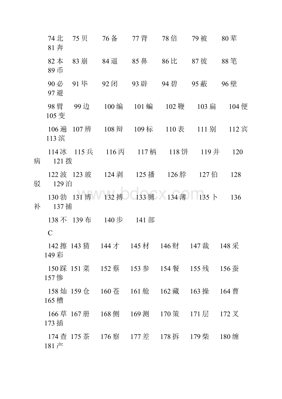 语文课程标准3500常用字表Word格式.docx_第2页