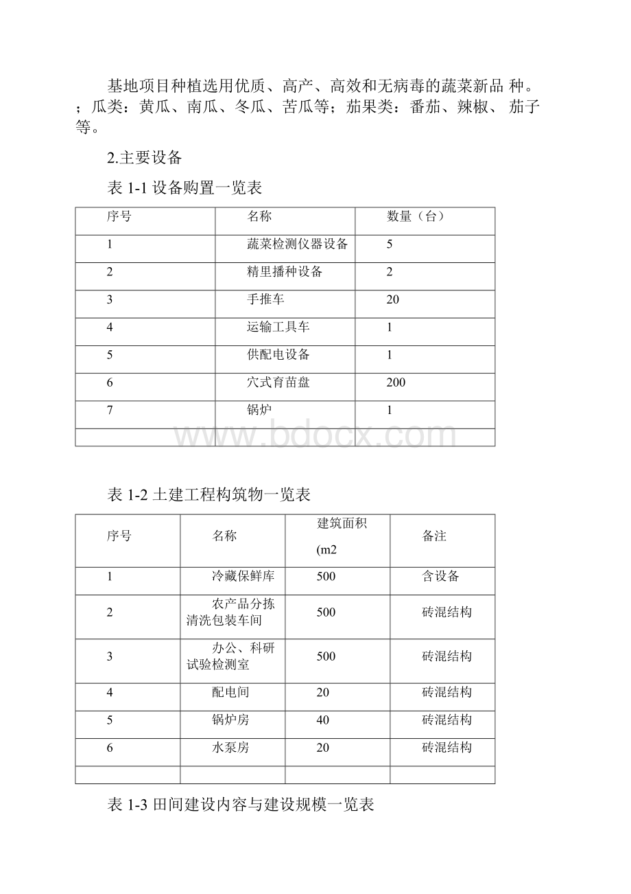 蔬菜大棚可研报告Word文件下载.docx_第2页