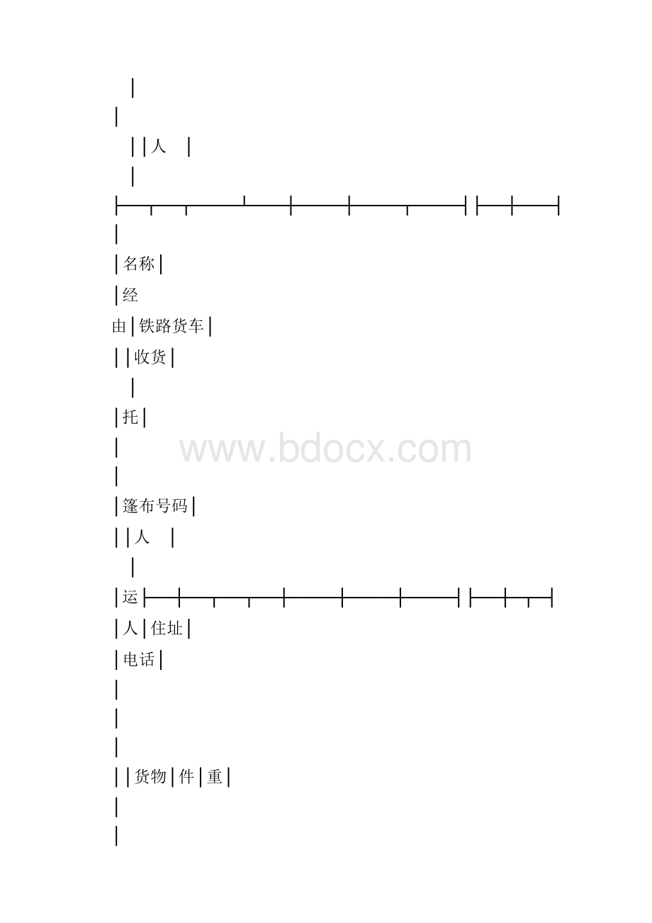 铁路局货物运单范本doc.docx_第3页