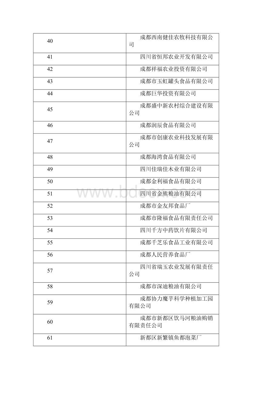 市级重点龙头企业恒邦农业.docx_第3页