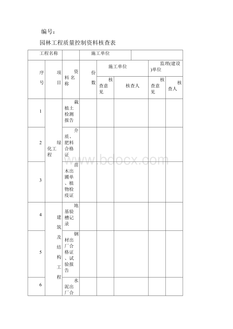 园林景观工程施工表格续Word格式文档下载.docx_第2页