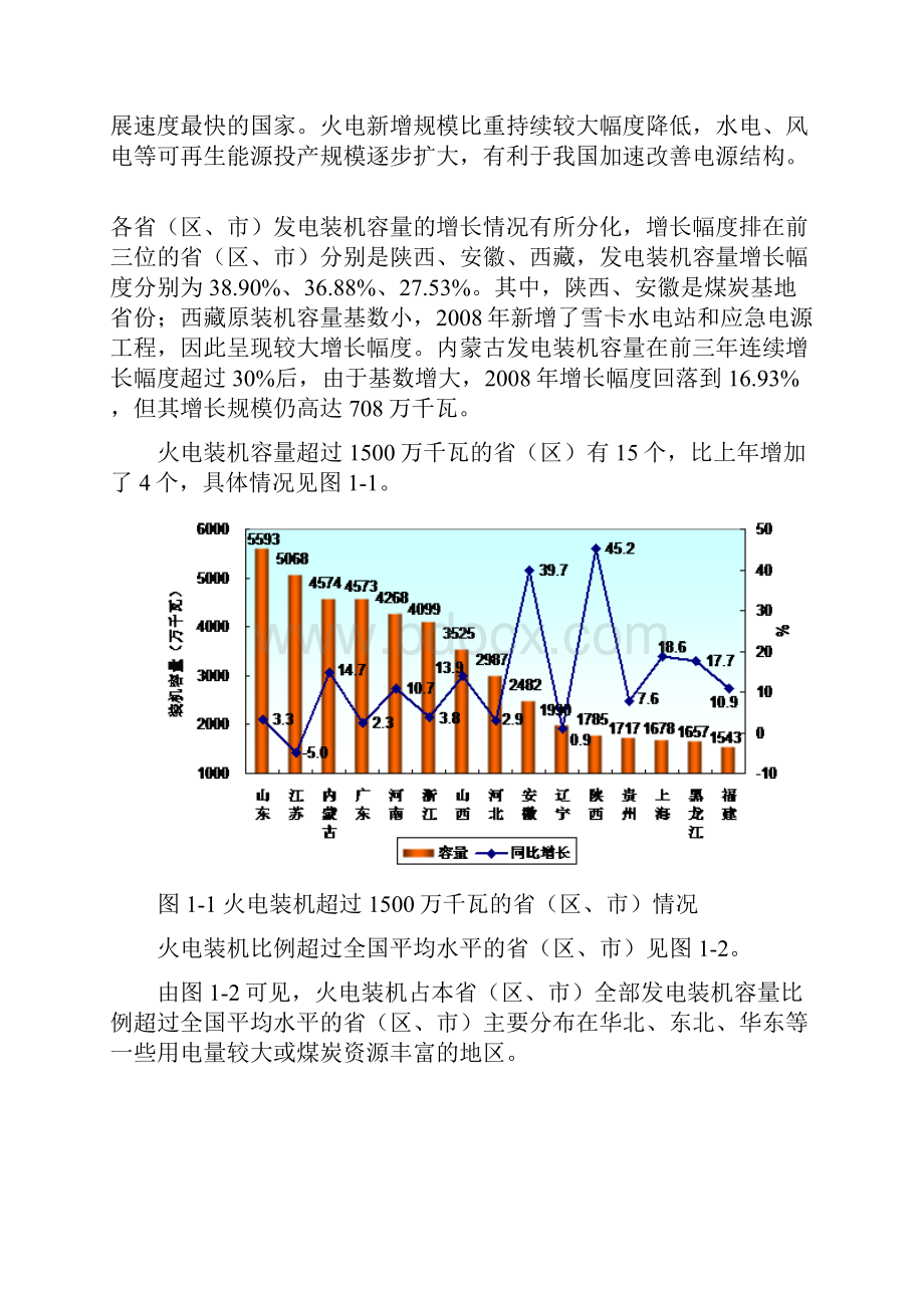 电力企业节能减排情况Word格式文档下载.docx_第3页