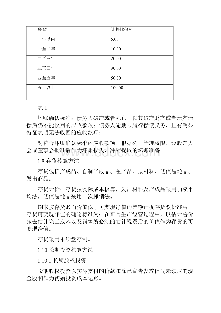 药厂财务管理制度汇编.docx_第3页