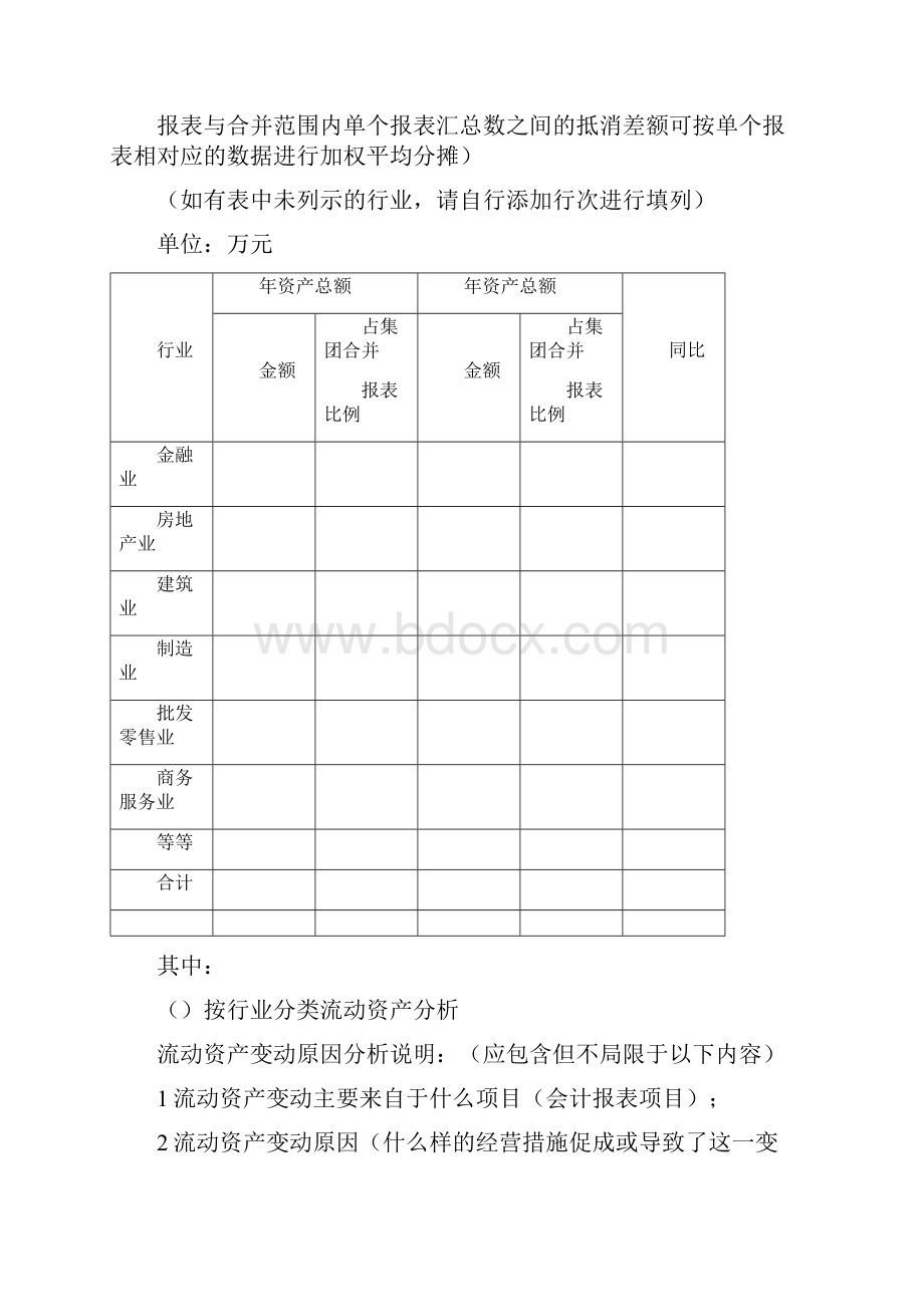 财务情况说明书内容.docx_第3页