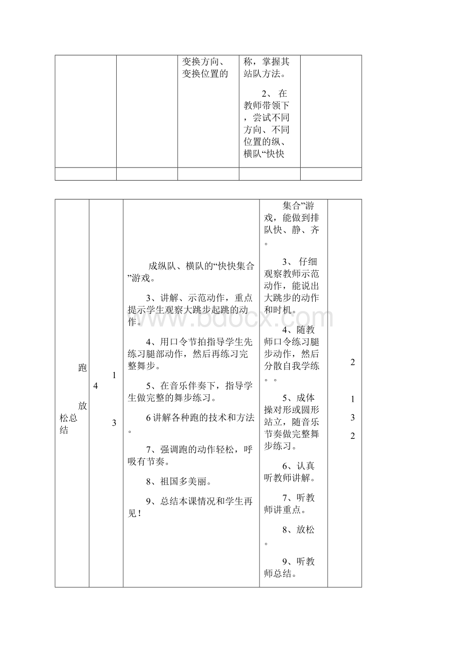 四年级体育上期教案Word文件下载.docx_第2页