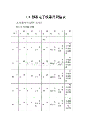 UL标准电子线常用规格表Word文档格式.docx