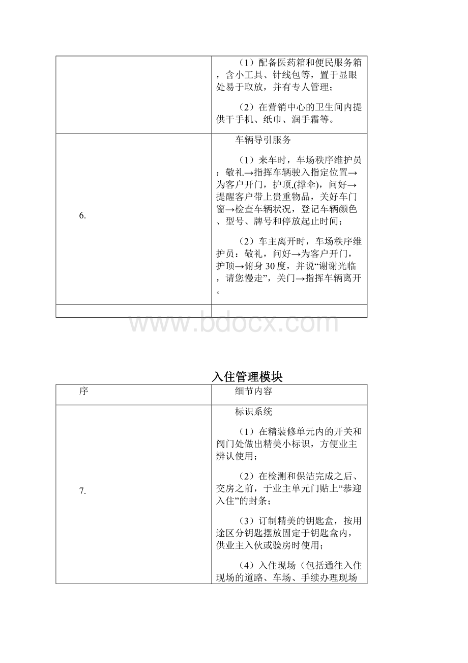 华润置地物业服务细节.docx_第3页