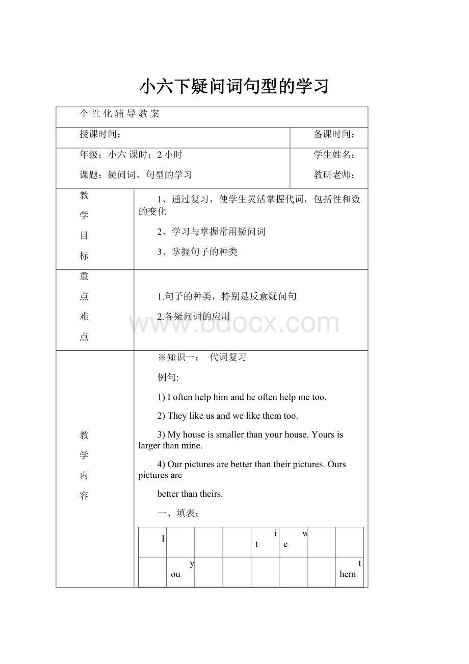 小六下疑问词句型的学习Word文档格式.docx