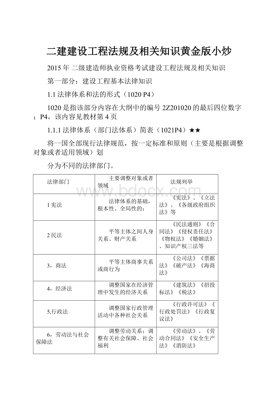 二建建设工程法规及相关知识黄金版小炒Word下载.docx