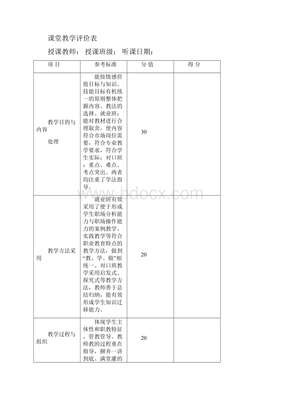 学校教学督导工作方案及工作记录.docx_第3页