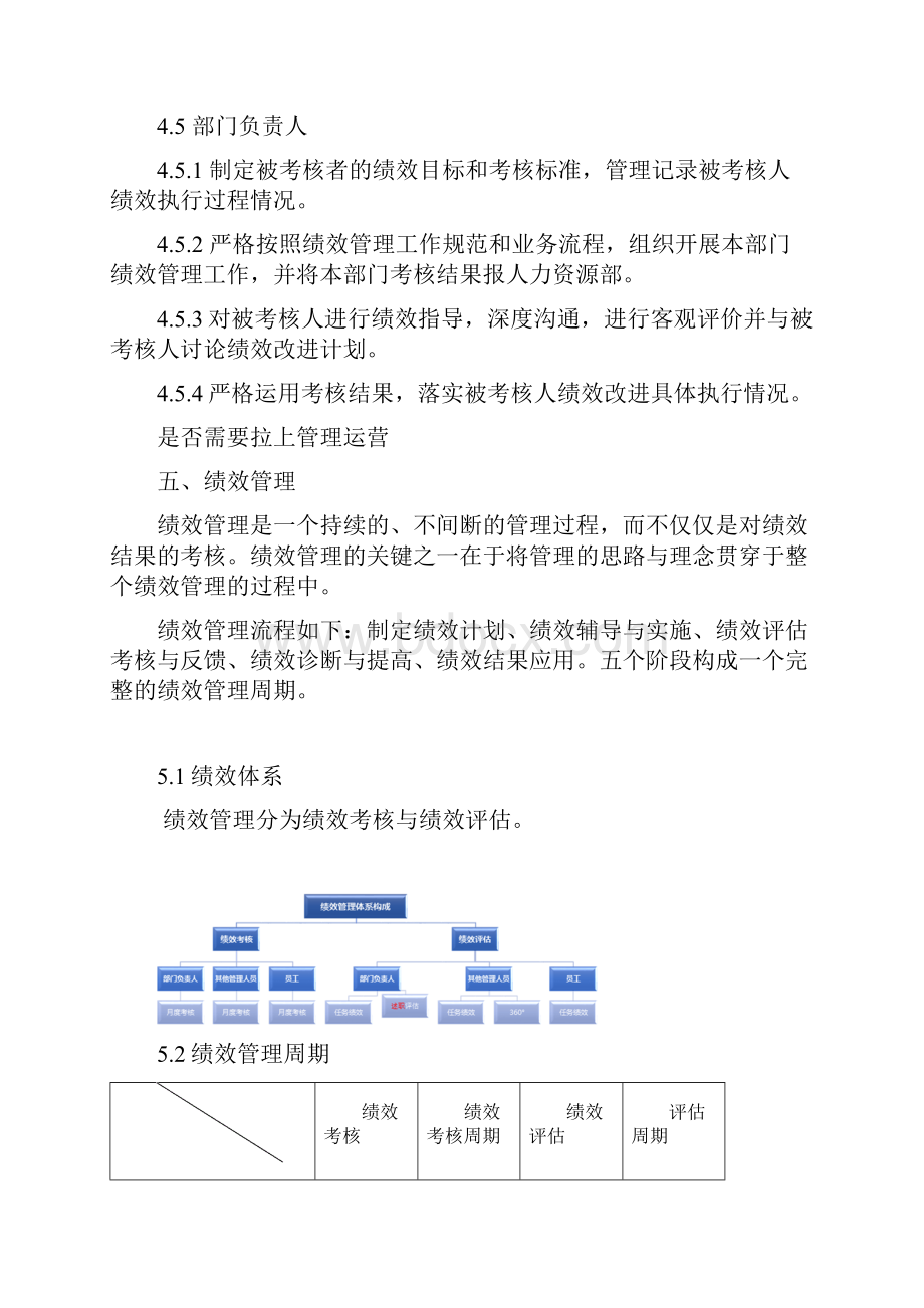 绩效考核制度文档格式.docx_第3页