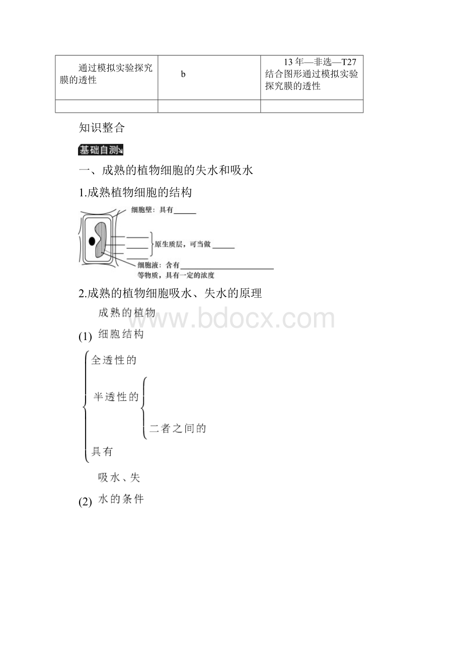 江苏专用201X年高考生物一轮总复习 第2单元 细胞的基本结构 第5讲 物质跨膜运输的实例与方式.docx_第2页