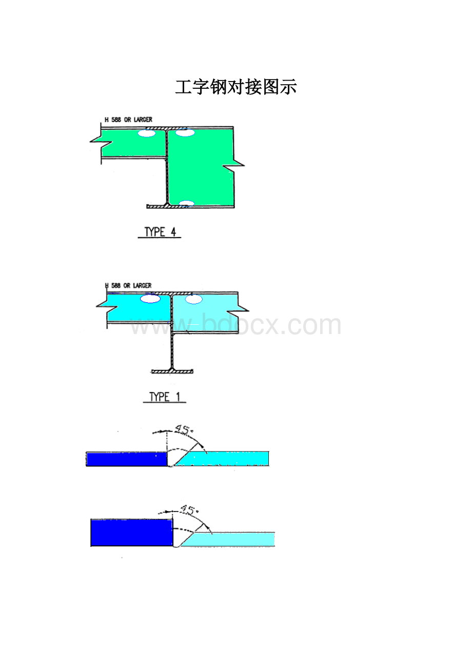 工字钢对接图示Word格式.docx