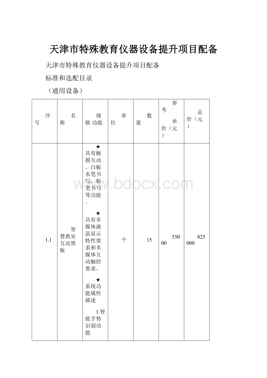 天津市特殊教育仪器设备提升项目配备.docx_第1页