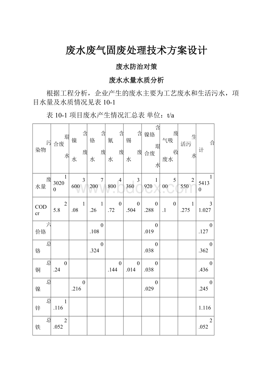 废水废气固废处理技术方案设计Word下载.docx